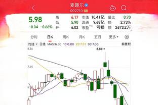 4年间金球候选人范德贝克身价暴跌6倍❗26岁的他外租能否重回巅峰